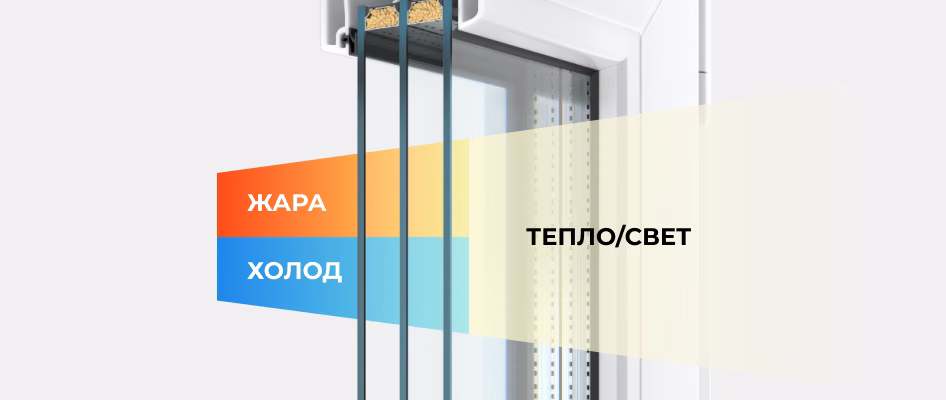 Заявка на расчёт